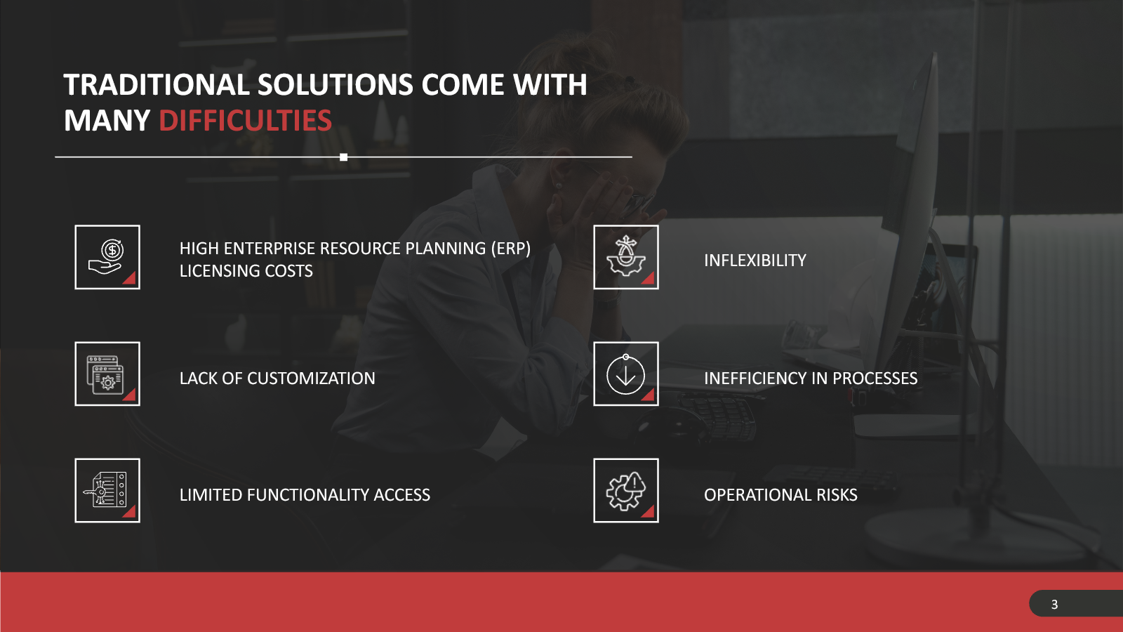 Traditional ERP and CRM difficulties