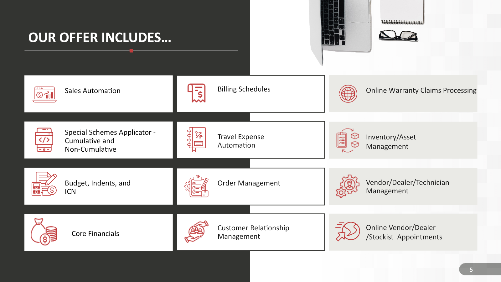 Lighten offer includes business modules