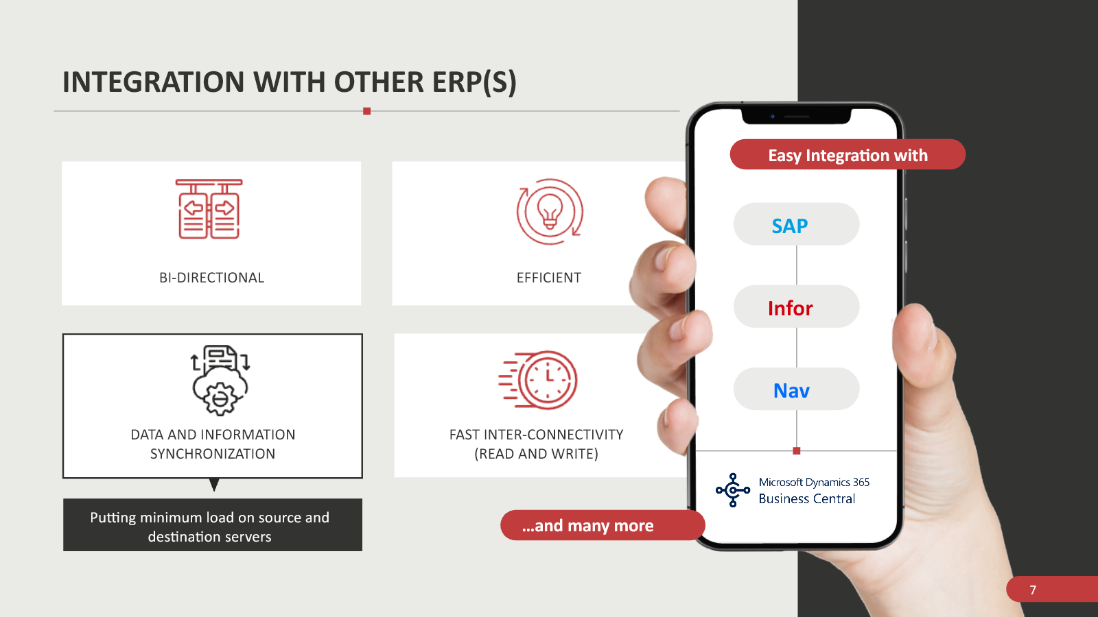 ERP integrations with SAP, Infor and Nav