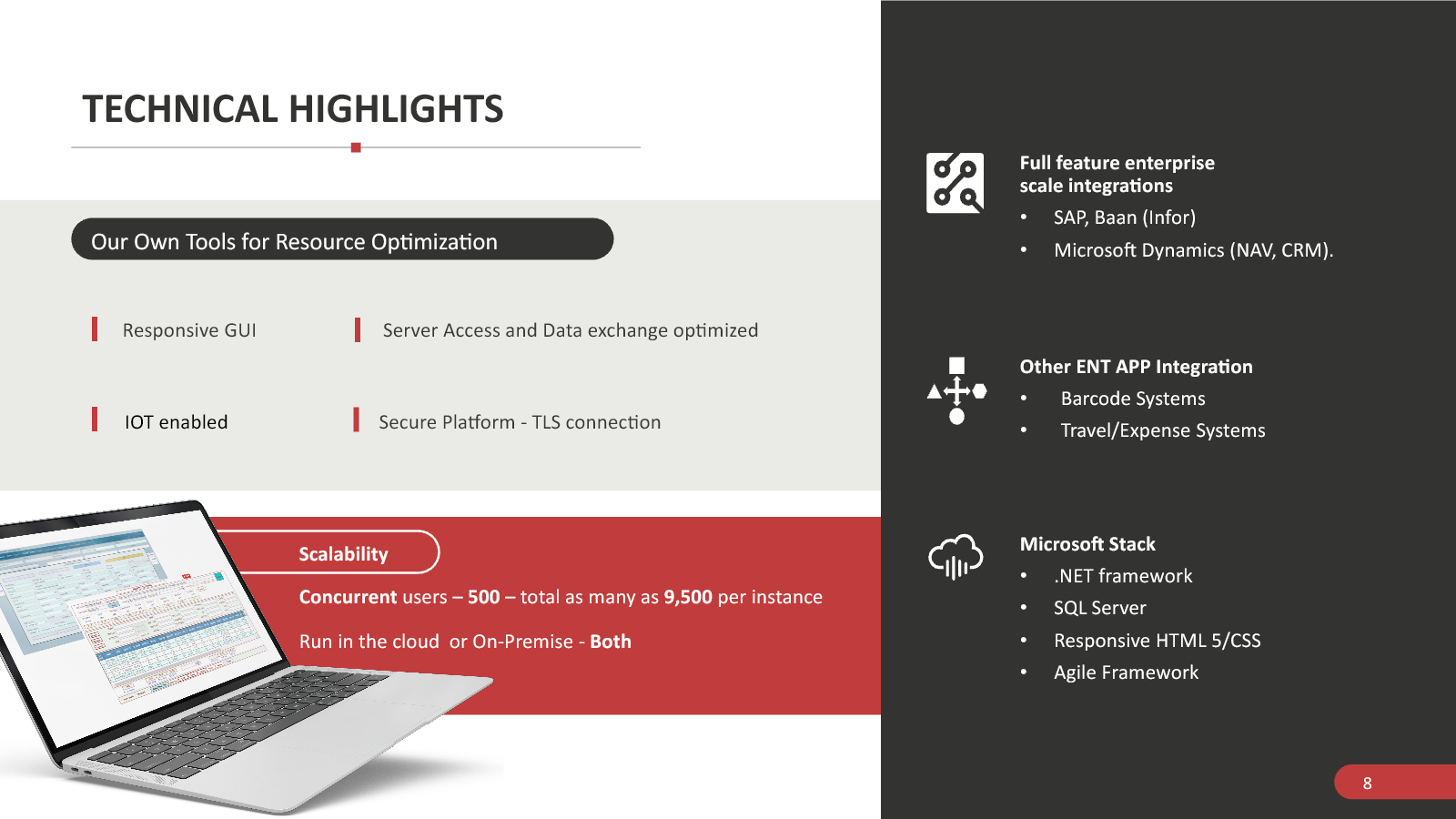Lighten technical highlights